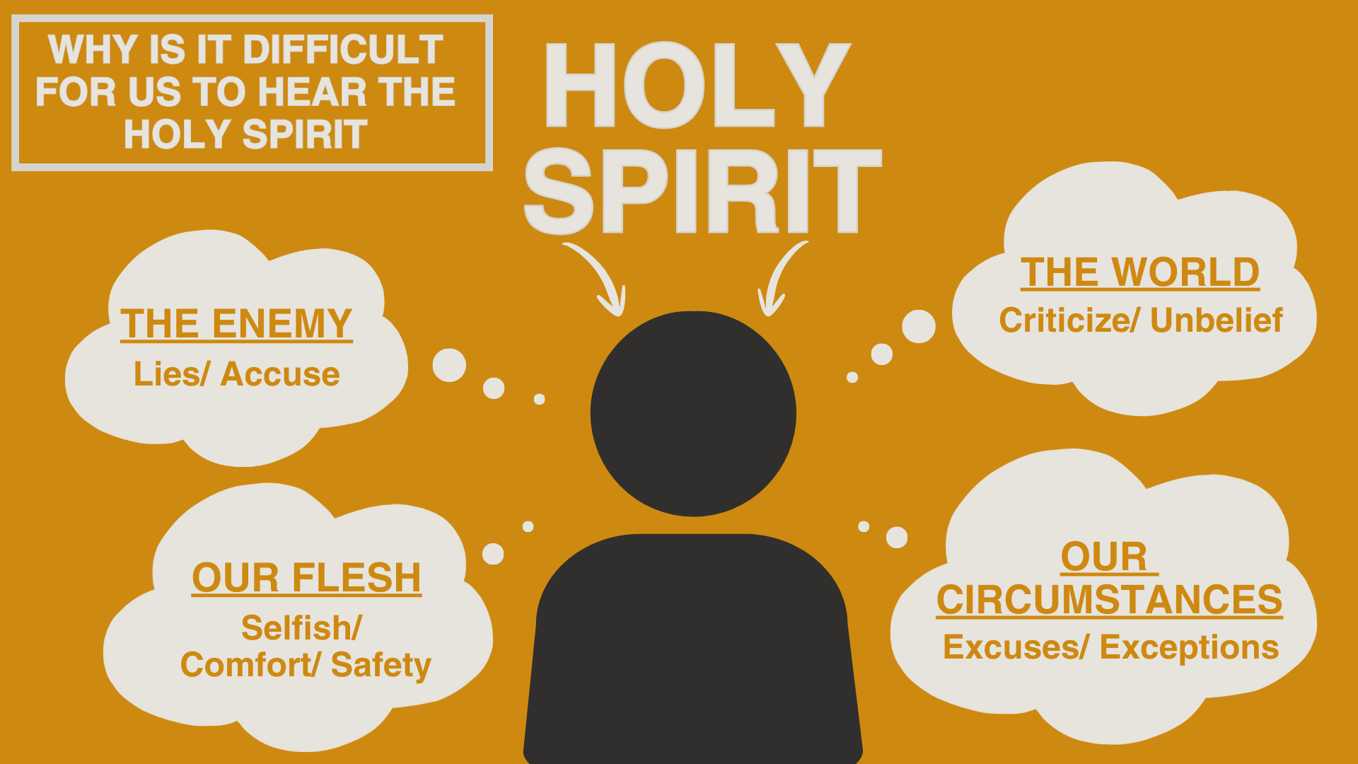 Holy Spirit