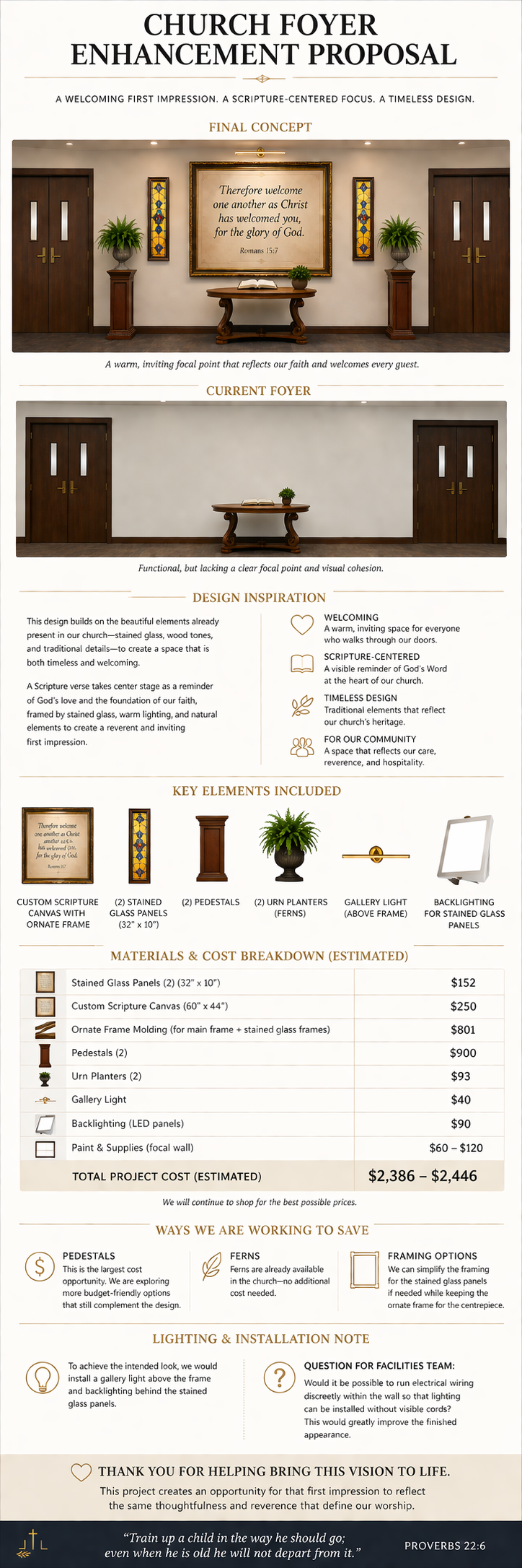 Church Foyer Enhancement Proposal