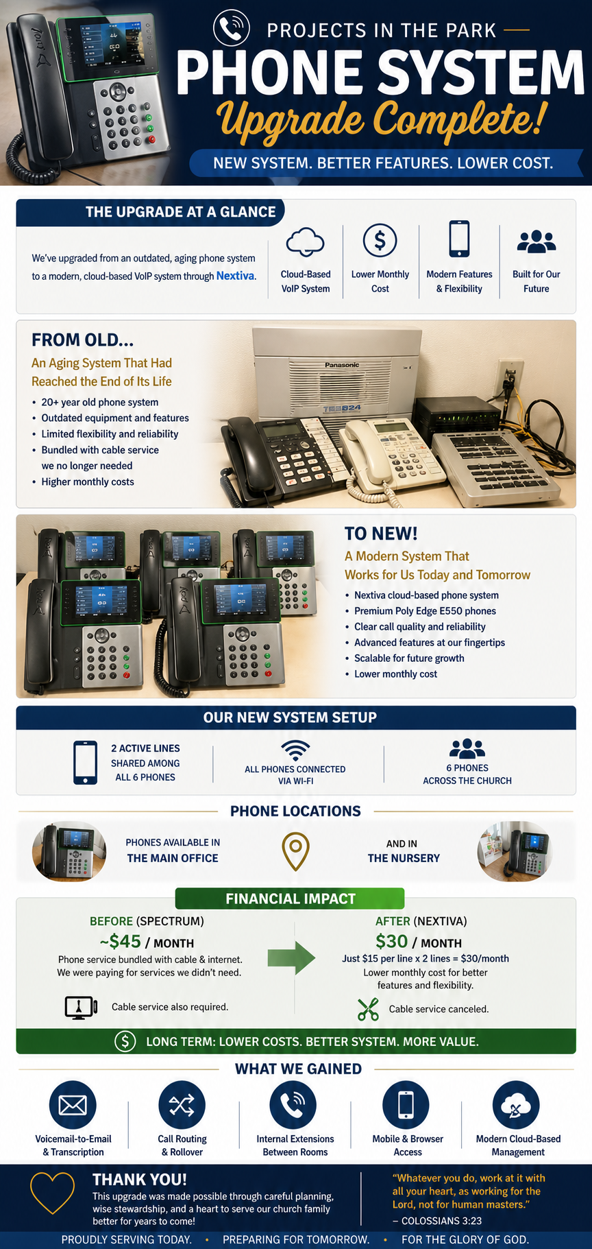 Park Street Baptist Church phone system upgrade project summary
