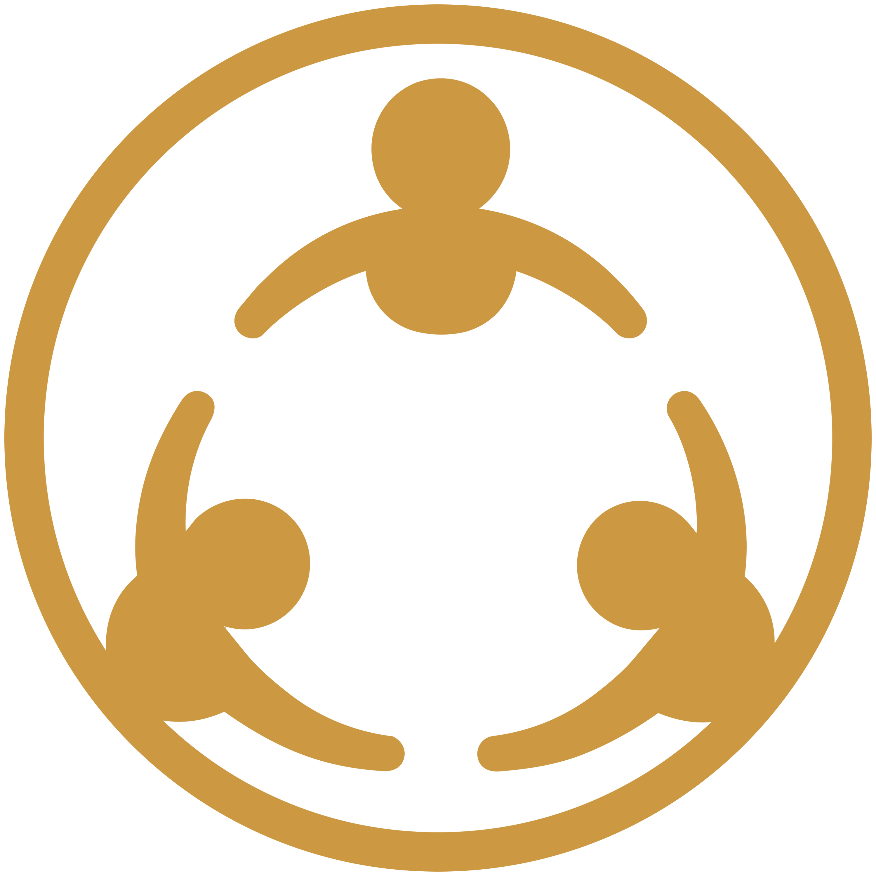 Connecting to Spiritual Family icon