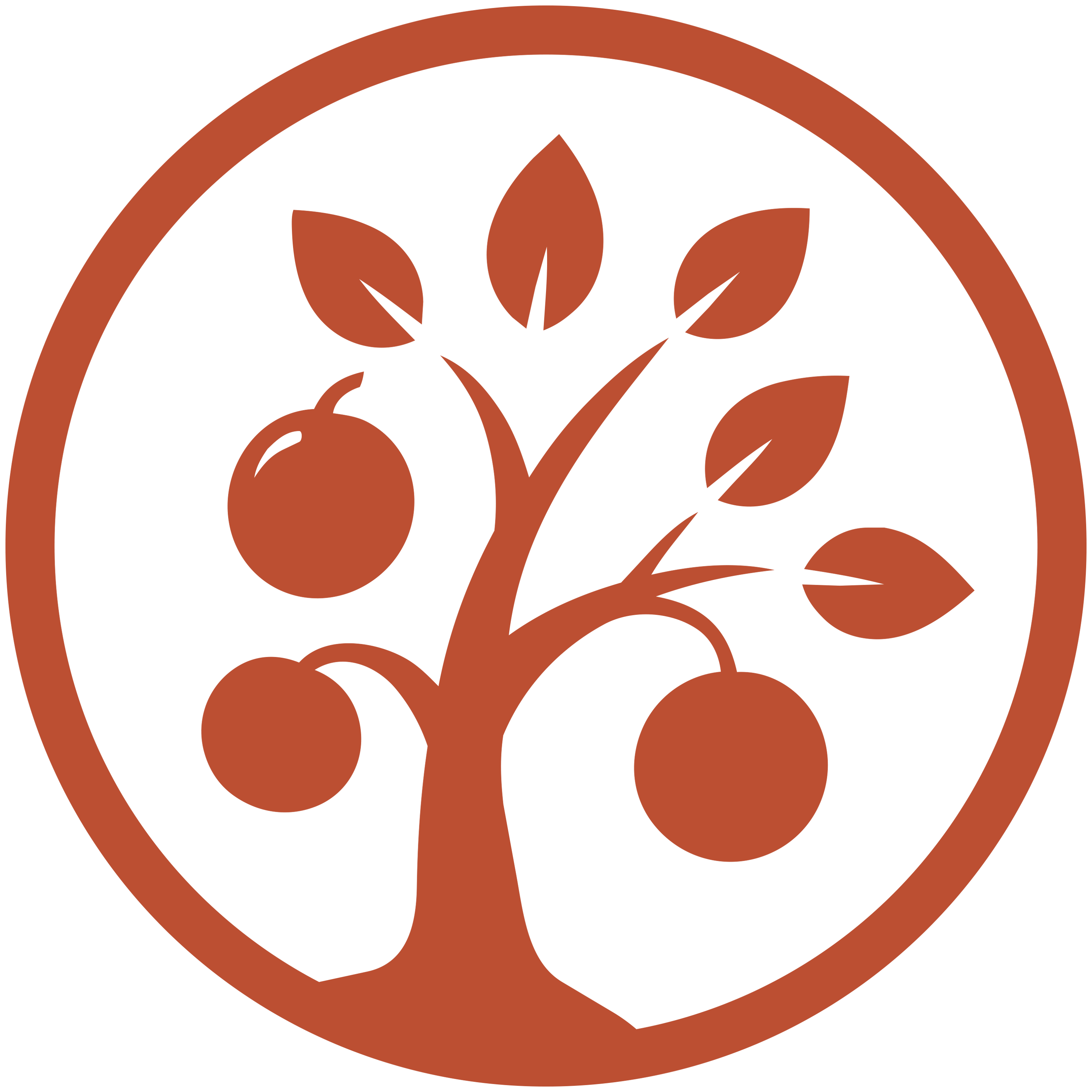 Producing Spiritual Fruit icon