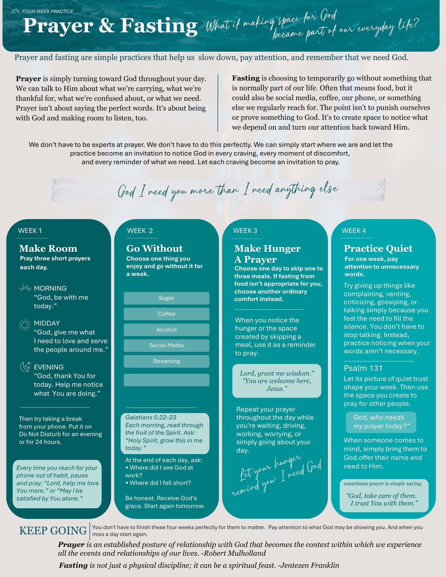 Prayer & Fasting &mdash; Four-Week Practice