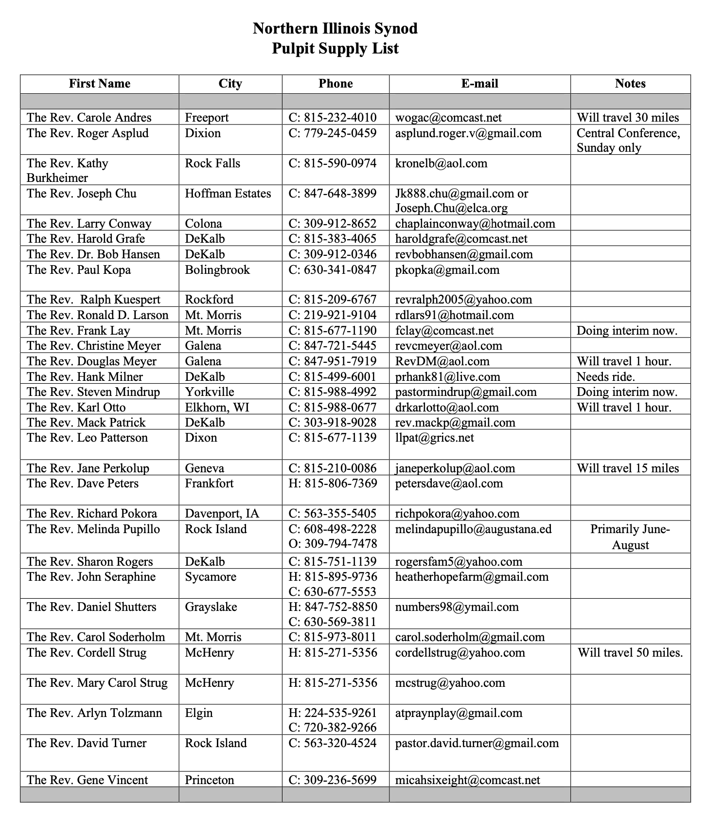 supply-pastors-resources-northern-illinois-synod